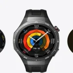 Smartwatches Have On Fashion