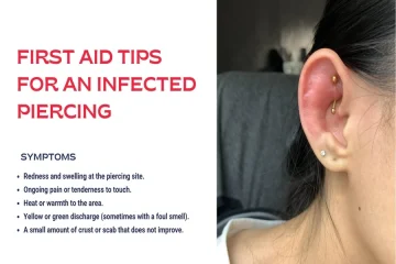 Infected Piercing
