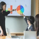 Data Scraping
