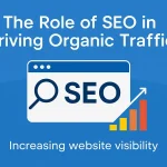 SEO Drives