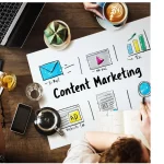 Content marketing diagram on a desk showing email, video, website ads, and ROI, surrounded by people planning a strategy.