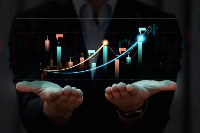 Financial Strategies