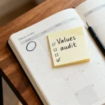 Testing Your Values In Real Situations